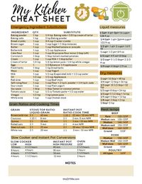 Make cooking easier with our free printable kitchen conversion chart. This perfect handy cheat sheet will help you quickly convert measurements and more in one easy-to-use chart. Includes Emergency Ingredient Substitutions, Grain to Liquid Ratios and Cooking Times , Converting Slow Cooker to Instant Pot recipes, Proper Meat Cooking Temperatures and more. Download your free printable kitchen conversion chart and save so much kitchen time and stress!