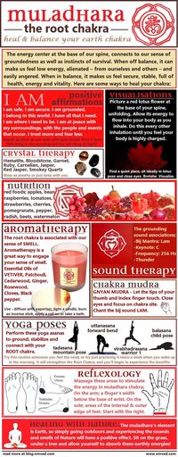 Effective ways to heal your root chakra