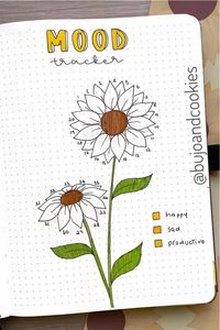 Check out the best sunflower themed bullet journal spreads and layouts for inspiration! #bujo #bulletjournal #bujoideas #bujotheme