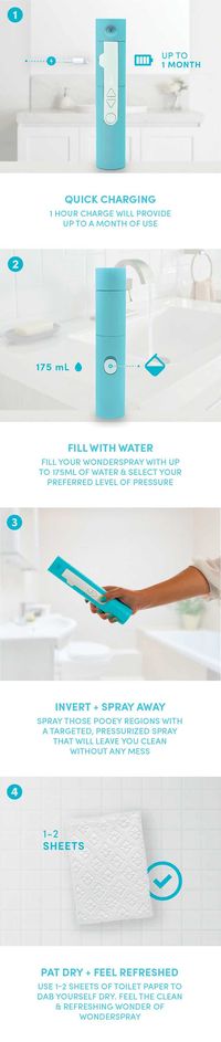 WonderSpray - The World’s First Portable Butt Shower by WonderSpray — Kickstarter