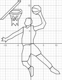 Enjoy March Madness with this awesome Coordinate Graphing Activity