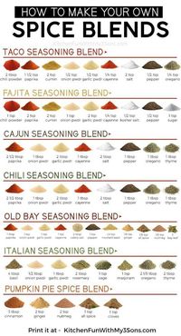 Spice Blends so you can make your very own spices right at home! These are especially helpful if you realize last minute you are missing your favorite seasoning mix. #Recipes #Spices