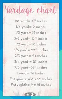 Yardage Cheat Sheet | Art Gallery Fabrics-The Creative Blog | Bloglovin’ #marcia37144