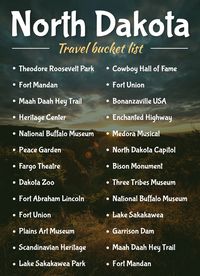 Free USA Bucket List Google Docs Templates - gdoc.io