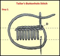 Tailor's Buttonhole Stitch