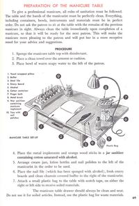 manicure table | Millie Motts | Flickr