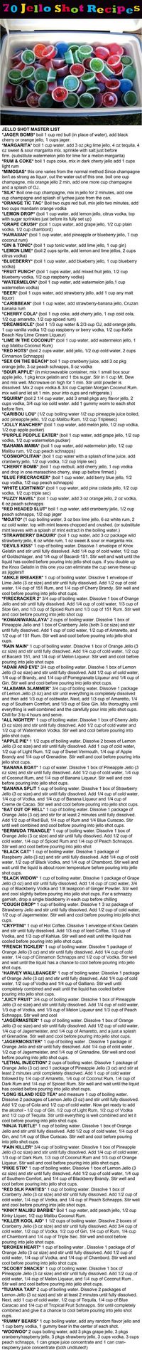 70 Jello Shot Recipes