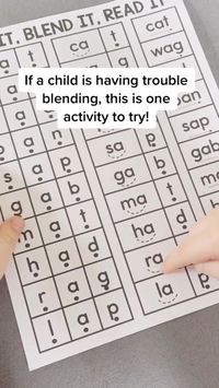 There are several things you can try if a student is having trouble blending. Successive blending is one of them! Have students say the… | Instagram