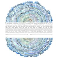 I painted this ketubah using high quality artist grade watercolor paints and inks. I will fill the ketubah with your text selection and personalize it with your wedding information at no additional cost.  Its available for purchase as: (a) archival Giclee print, 19 x 19 ($490) or