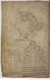 The Medieval Sketches of Villard de Honnecourt