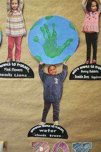 Celebrating Earth Week. What do you want to protect most? A handprint activity great for building critical thinking, fine motor control, and making connections.