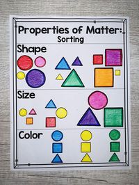 This product is perfect for activities and worksheets for you to target your specific classroom when teaching students about States of Matter and how to use Properties of Matter to sort objects.