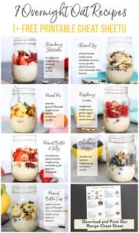 Learn how to save time and money and eat healthier by prepping Overnight Oats ahead of time for the week. Use our 7 different delicious overnight oats recipes to start filling your fridge today. #oats #makeahead #breakfast #healthy #glutenfree #dairyfree