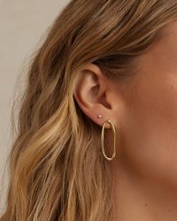 Jagger Studs – gorjana