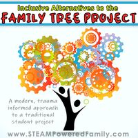 Modern and Inclusive Family Tree Project Ideas: Trauma Informed, Promoting Inclusiveness