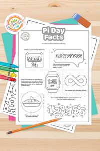 The Complete Guide to Celebrating Pi Day on March 14 with Printables |Kids Activities Blog