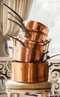 19th C. Waldorf Astoria Copper Cookware