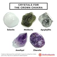 Crystal Suggestions and our team's top picks for the Crown Chakra!