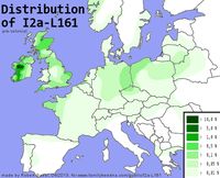 Image result for I2 haplogroup people