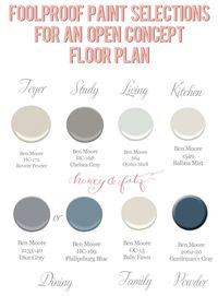 Foolproof Paint Selections for an Open Concept Floor Plan