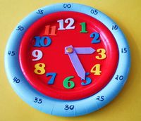 Telling Time Resources-Paper Plate Clock