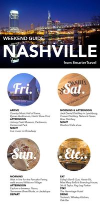 Weekend Guide to Nashville!