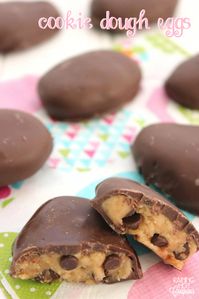 Chocolate Dipped Cookie Dough Eggs