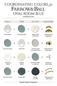 How to use Farrow & Ball Oval Room Blue in your home -- tips from Sarah Karon, interior designer and color expert