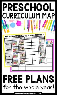 Plan an entire year (or YEARS) of learning with our FREE Preschool curriculum map. This guide includes all thr information you need for planning Math, Literacy, Science, and MORE! Download it for FREE to start learning with your toddlers and Preschoolers!