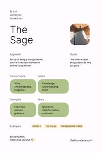 Brand archetypes help define your brand's personality and connect it to human behavioral patterns we all recognize. In simpler terms, these archetypes are based on extensive research on how humans relate to brands and can guide you in humanizing your brand to strengthen your connection with your audience. Psychiatrist Carl Jung initially introduced these archetypes. For them to work well, your business can combine two archetypes: a primary archetype (the one you identify with most) and a supporting one (with a few characteristics that resonate).