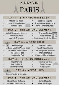 6 Days Paris Travel List