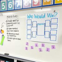 The greatest fraction wins! This was a fun activity that my third graders did to practice comparing fractions. We did this after we covered same numerator comparisons and same denominator comparisons. 🖤 Students were broken up into groups and given a fraction. 🖤 They used their whiteboards to represent their fraction in multiple ways. 🖤 They also used the precut circles and strips on the board to represent their fraction. This is what they used to compare their fraction to another group’s ...