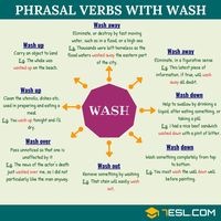 Phrasal Verbs with: Wash