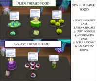 Mod The Sims - Space Themed Custom food