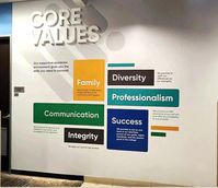 Eye-catching lobby signs for our clients at SJVC on the wall featuring the company core values. The bespoke signs are made of high-quality durable acrylic and opaque vinyl materials.