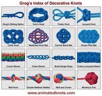 Decorative Knots | How to Tie Decorative Knots | Animated Decorative Knots