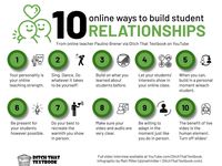 10 ways to build student relationships online