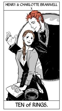 Henry and Charlotte Branwell