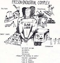 Prison industrial complex