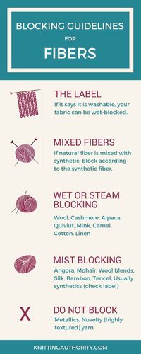 Everything You Need to Know about Blocking Knits