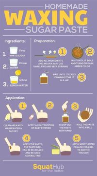 hair removal permanent facials: This DIY recipe for waxing paste is very simple an...