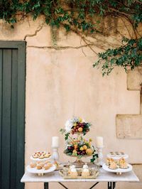 30 Dreamy Destination Wedding Ideas to Highlight Your Locale