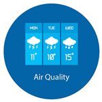 Weather Program Office > Programs > Air Quality