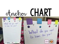 The Primary Peach: Ten ideas for student participation during Open House