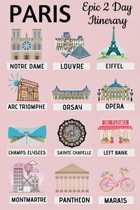 Planning a trip to Paris? This is the perfect 2 days in Paris itinerary. This Paris itinerary takes you to Paris' must visit attractions, charming neighborhoods, historic landmarks, and world class museums. You'll discover all the best things to do and see in Paris, from the Eiffel Tower to the Louvre. This 2 day Paris itinerary also gives you must know tips for Paris. Read on to find out how to spend two days in Paris, Europe's most romantic city. Paris Itineraries | Places To Visit In Paris