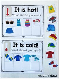 Dressing for the weather - temperature discussions for a weather unit