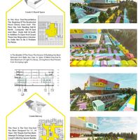 Dream's Home Is A Pattern That Be Designed To Children & Their Requirements And Safety And It Has Been Designed In A Way They Can Meet The Needs And Have Good Interactions In Order To Have Noticeable Effects On Their Behavior for Their Future In Society. The Pattern That House Has In Children’s Mind And Give Them Sence Of Calm Has Been Used. Beside In De

  # Architecture Competition

  # Interior Design Competition

  # Residential Building Competition

