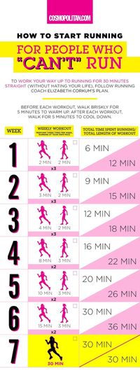 RUNNING WORKOUT FOR BEGINNERS: Build a runner's body (and get the bragging rights too) with this simple and effective running workout that anyone can do. It feels pretty badass to call yourself a runner. Luckily, almost anyone can turn a basic walk into a run without hating life — here are some things to keep in mind. #ad