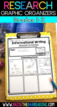 This blog post covers everything informational writing from research to publishing! Includes tons of ideas for anchor charts, writing graphic organizers, writing prompts, and informational writing templates. This low prep unit makes teaching early elementary students (1st, 2nd, and 3rd grade) how to writing informational writing pieces so easy!