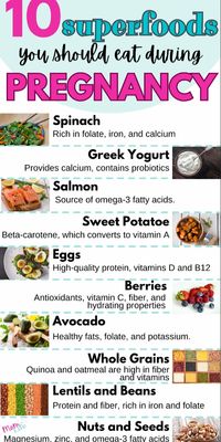 Pregnancy tips, meals, and ideas just got a boost with our list of 10 superfoods to incorporate into your diet! 🥑🍓 Whether you're looking to maximize nutrition or just mix up your meal plan, these powerhouse foods support both your health and your baby's development. Click the link to explore easy and delicious ways to include these essential nutrients in your daily eats. Let's nourish your pregnancy journey with the best Mother Nature has to offer! #PregnancyTips #PregnancyMeals #PregnancyIdea